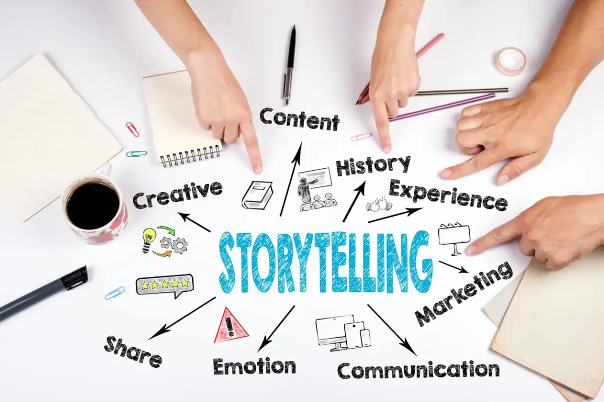 Building Authentic Brand Connections-Storytelling