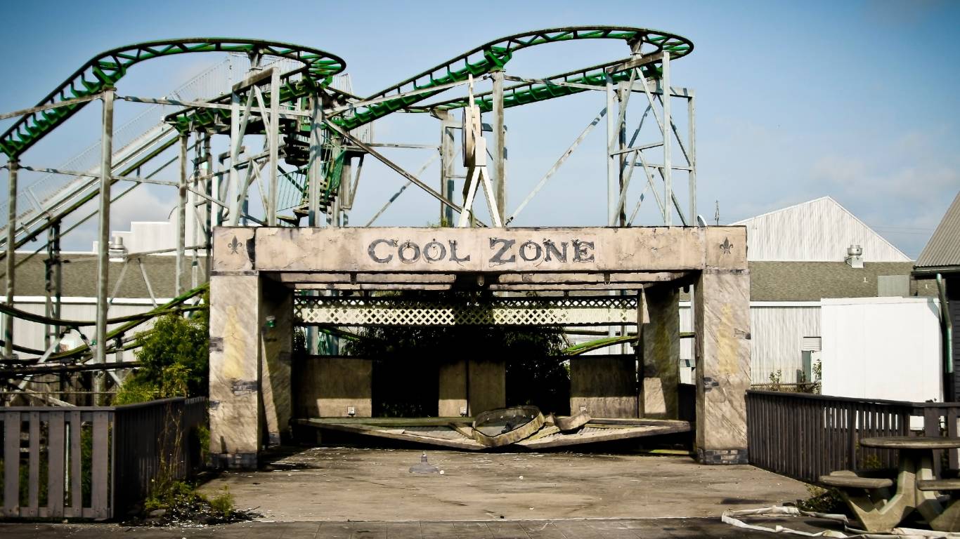 Long-Term Website Performance-abandoned amusement park