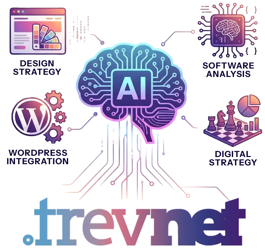 Ai Custom Development